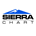 Icona del software Sierra Chart Icona del software Sierra Chart